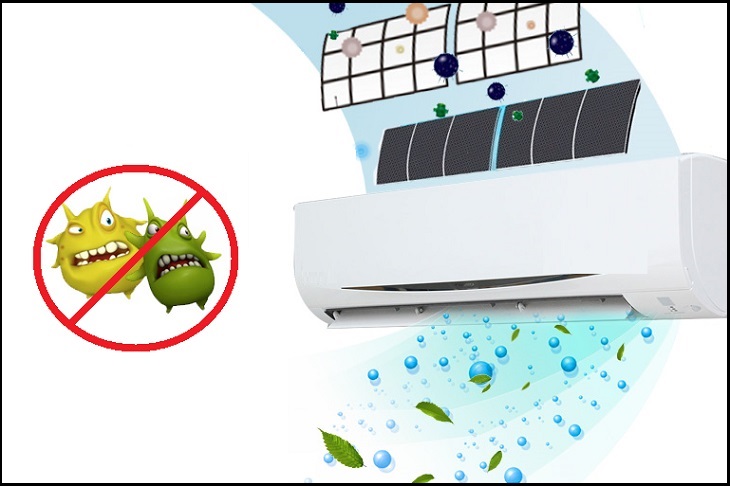 Tại sao phải vệ sinh điều hòa